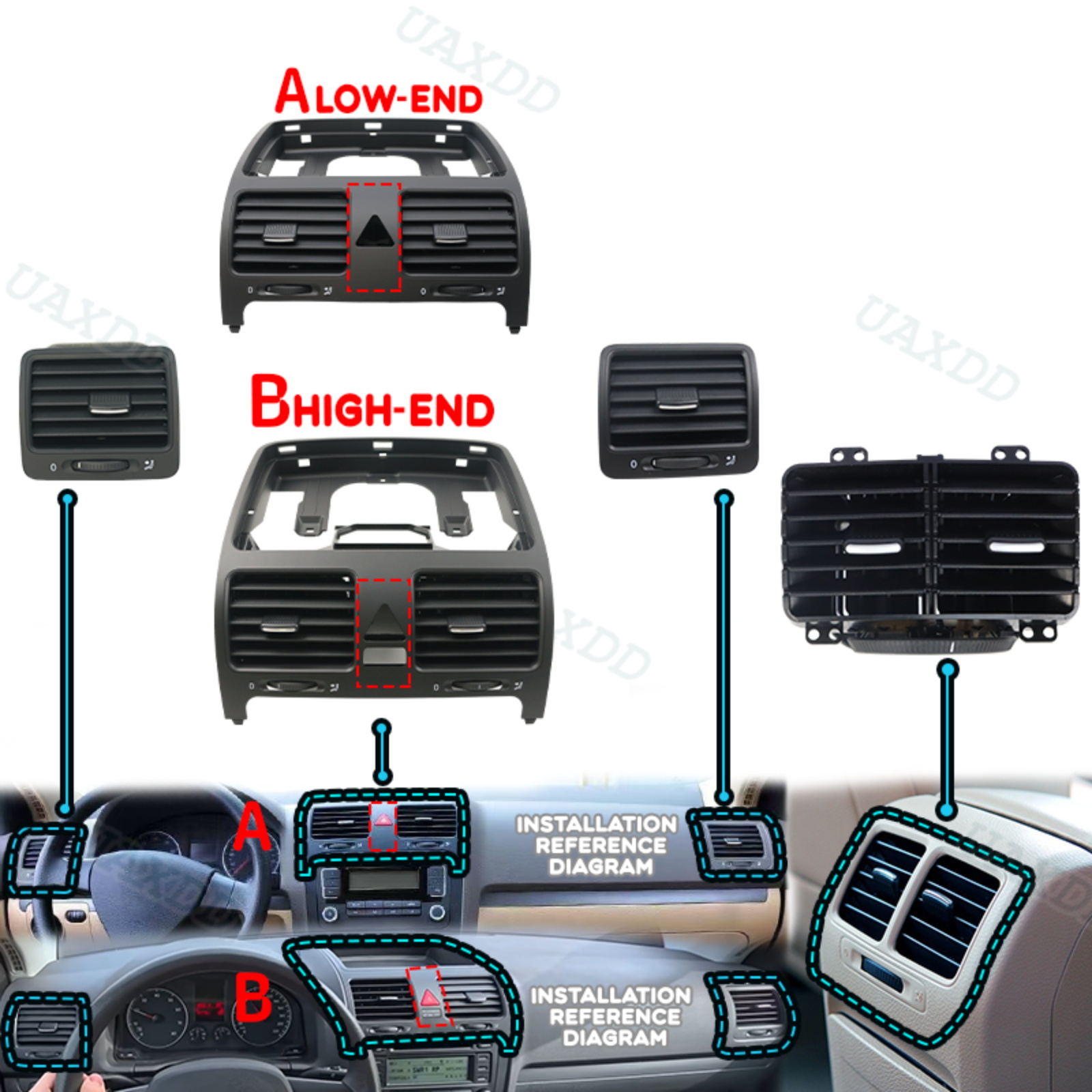 2 DIN Автомобильный Вентиляцио – обзор и цена Golf Equipment Outlet